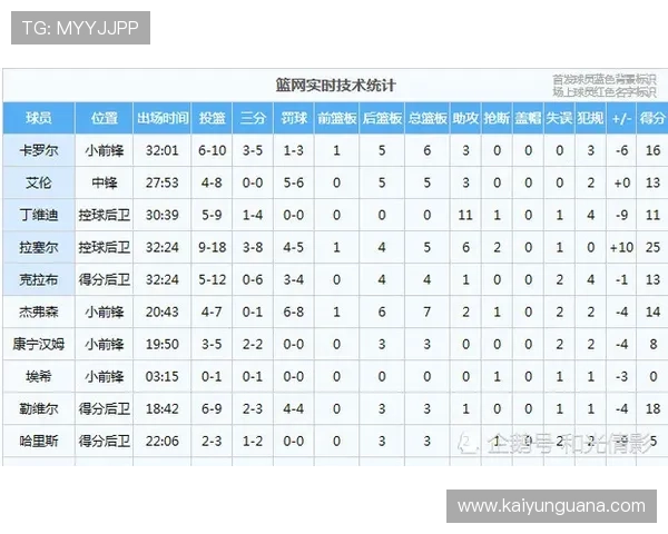 威廉希尔波胆赔率特征避坑指南高频玩法防骗