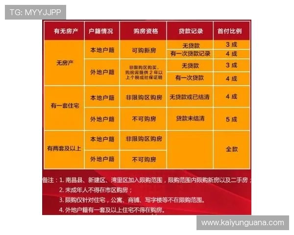 开云波胆赔率高吗电子竞技投注避坑防骗指南
