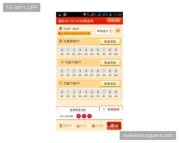 免费波胆交流群避坑指南 彩票数字高频玩法防骗